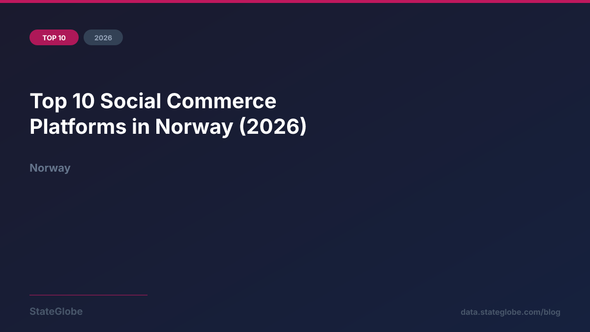 Top 10 Social Commerce Platforms in Norway (2026)