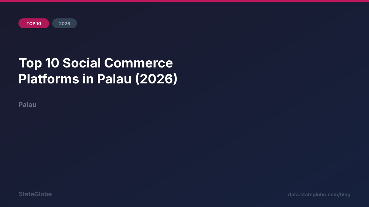 Top 10 Social Commerce Platforms in Palau (2026)