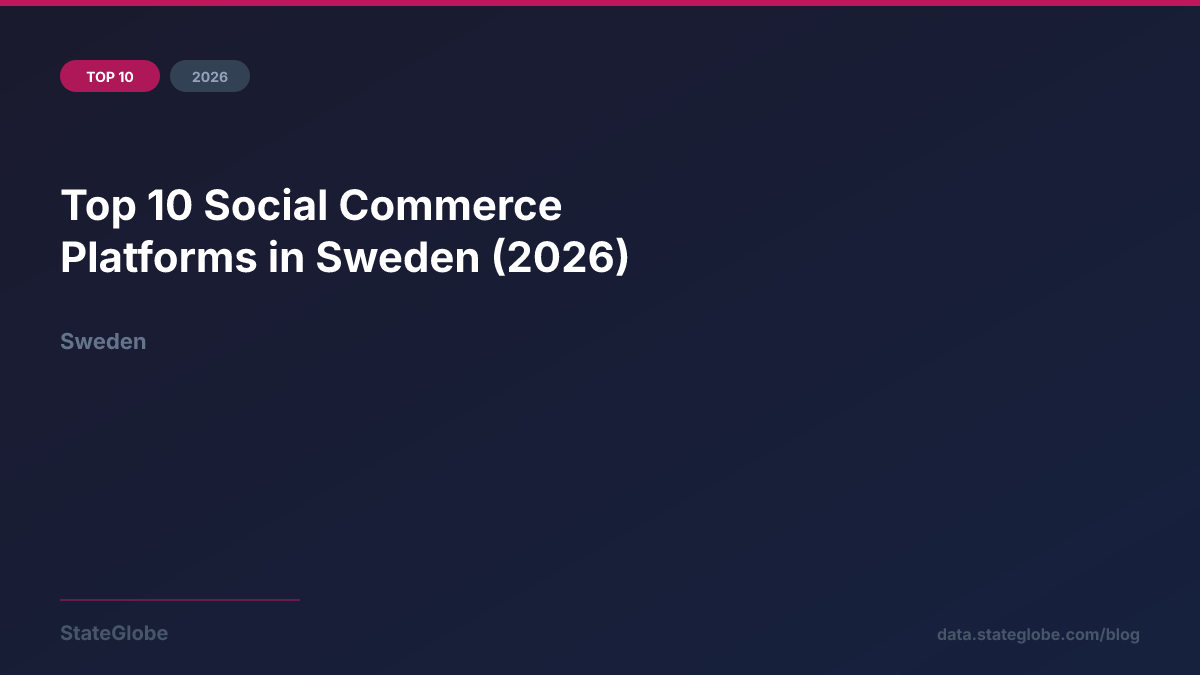 Top 10 Social Commerce Platforms in Sweden (2026)