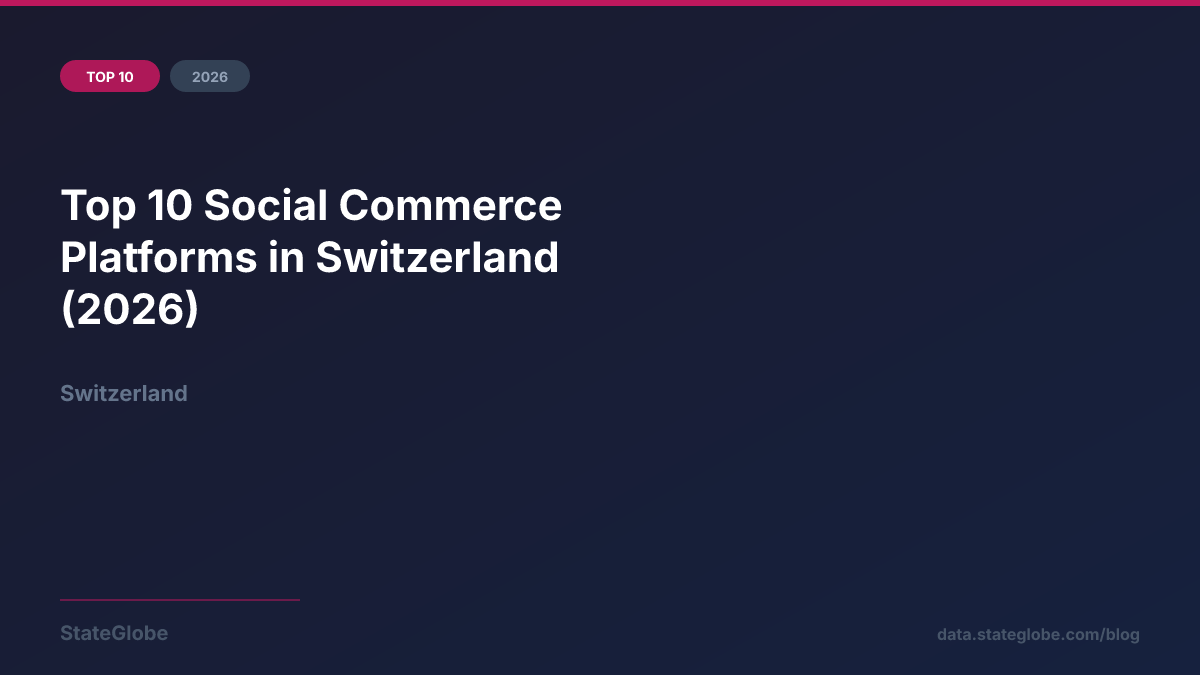 Top 10 Social Commerce Platforms in Switzerland (2026)