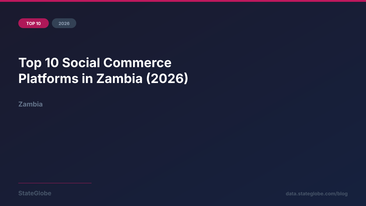 Top 10 Social Commerce Platforms in Zambia (2026)