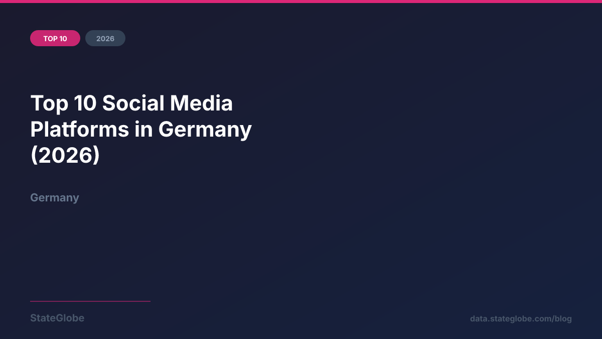 Top 10 Social Media Platforms in Germany (2026)