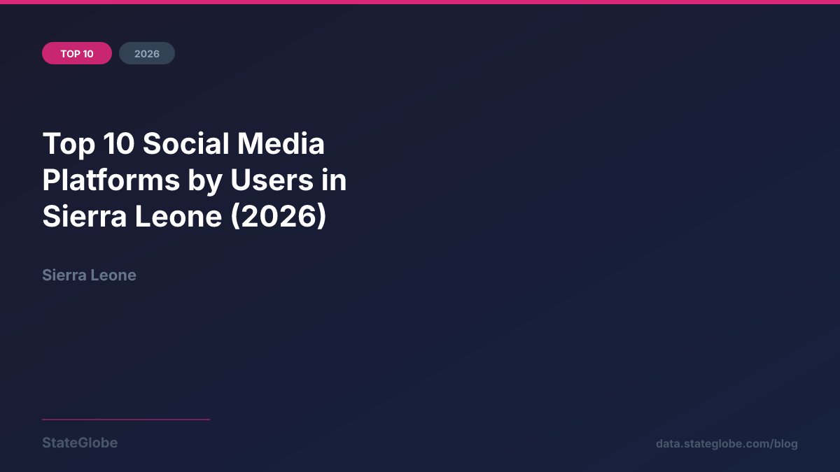 Top 10 Social Media Platforms by Users in Sierra Leone (2026)