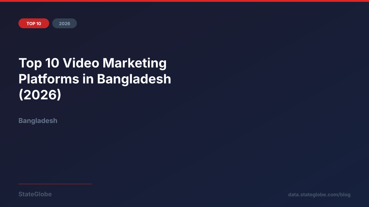 Top 10 Video Marketing Platforms in Bangladesh (2026)