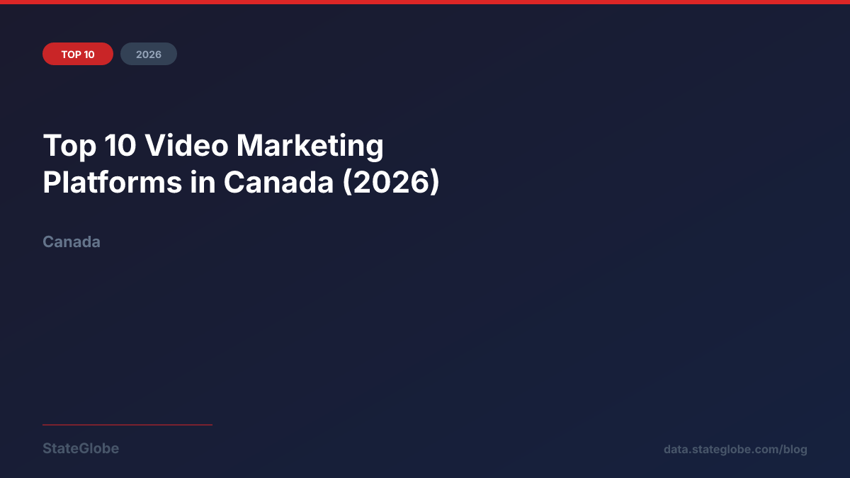 Top 10 Video Marketing Platforms in Canada (2026)