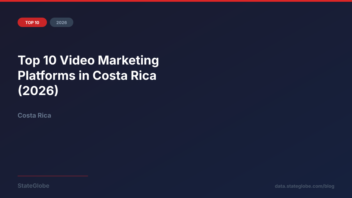 Top 10 Video Marketing Platforms in Costa Rica (2026)