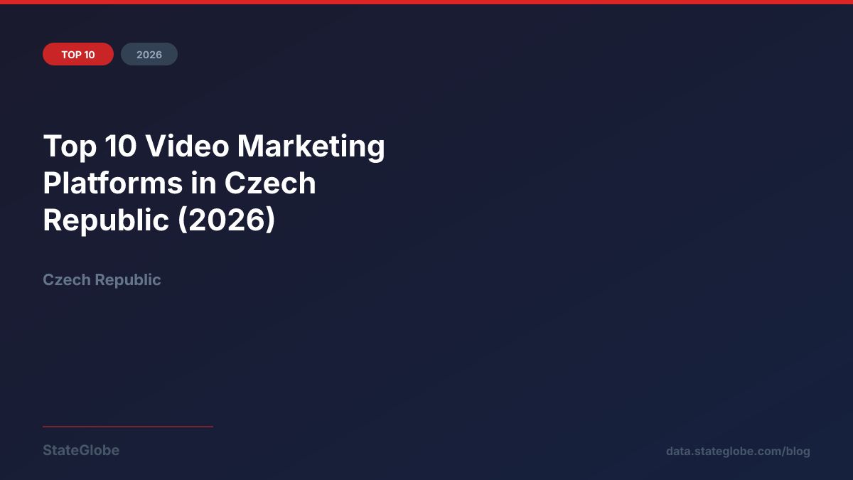 Top 10 Video Marketing Platforms in Czech Republic (2026)