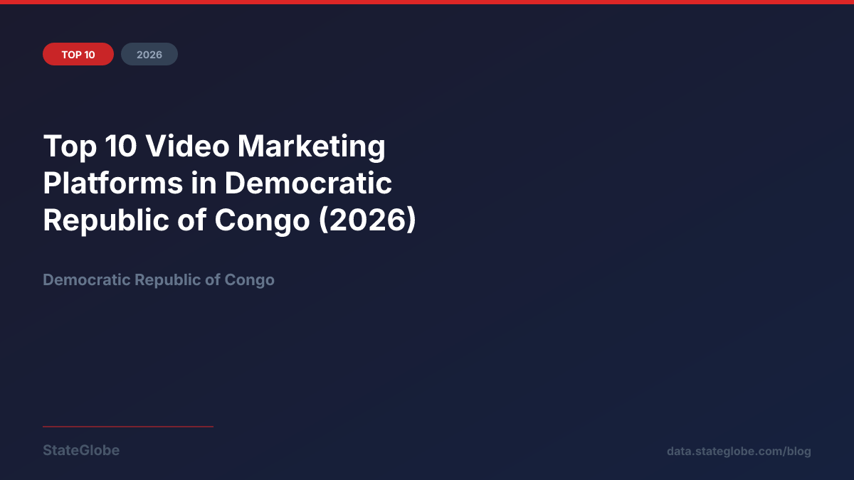 Top 10 Video Marketing Platforms in Democratic Republic of Congo (2026)