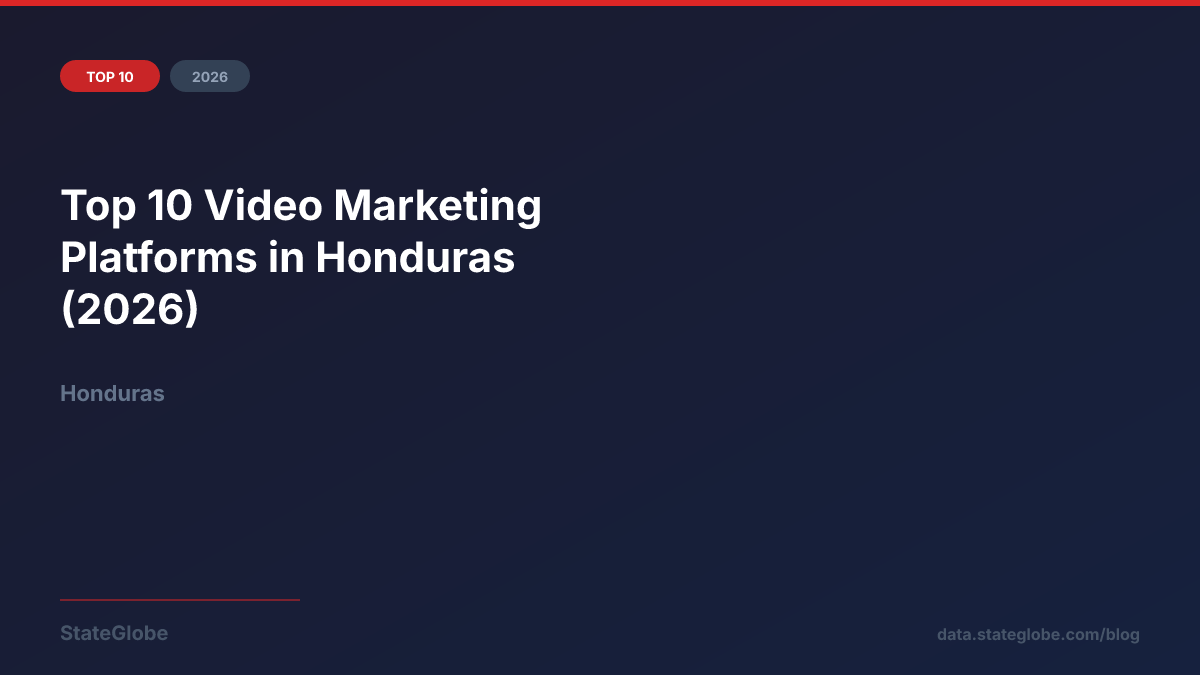 Top 10 Video Marketing Platforms in Honduras (2026)