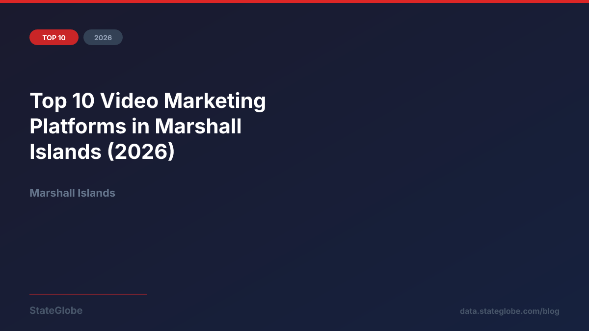Top 10 Video Marketing Platforms in Marshall Islands (2026)