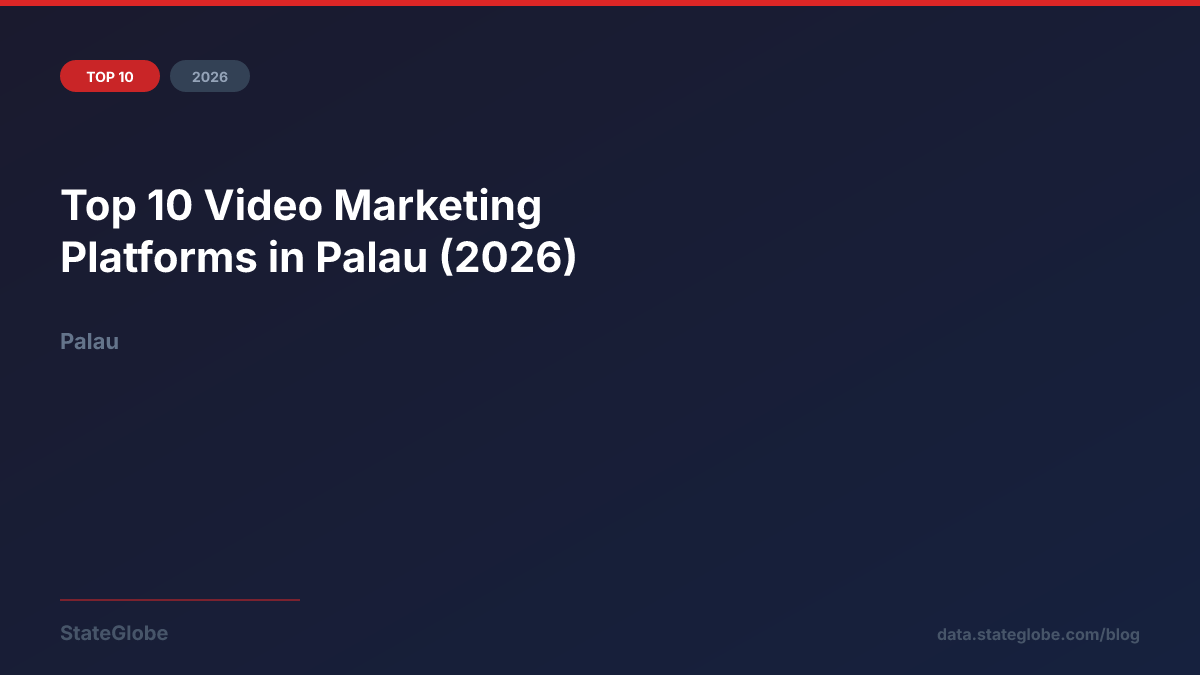 Top 10 Video Marketing Platforms in Palau (2026)