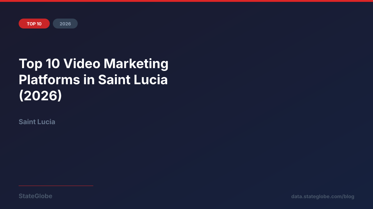 Top 10 Video Marketing Platforms in Saint Lucia (2026)