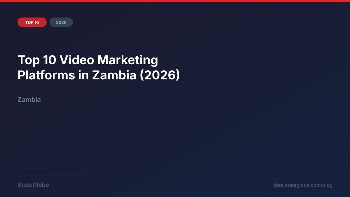 Top 10 Video Marketing Platforms in Zambia (2026)
