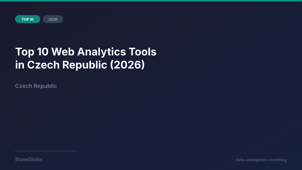 Top 10 Web Analytics Tools in Czech Republic (2026)