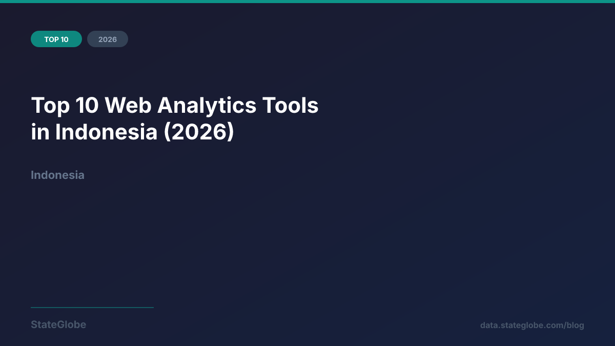 Top 10 Web Analytics Tools in Indonesia (2026)