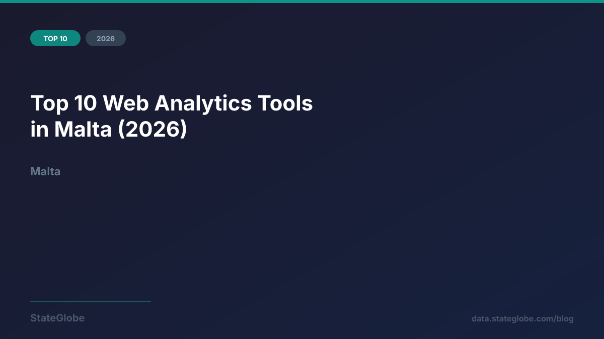 Top 10 Web Analytics Tools in Malta (2026)