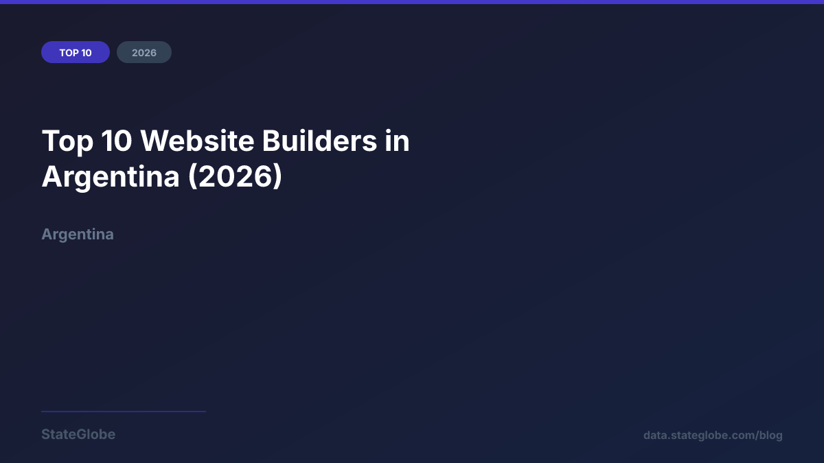Top 10 Website Builders in Argentina (2026)