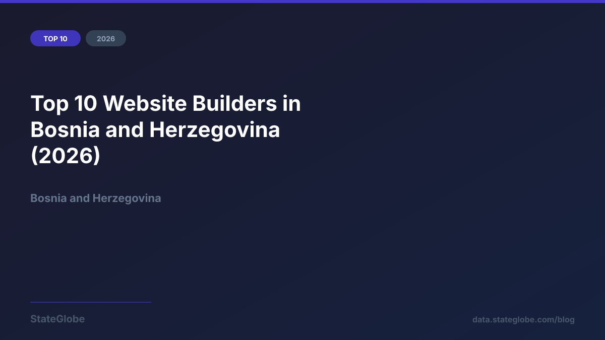 Top 10 Website Builders in Bosnia and Herzegovina (2026)