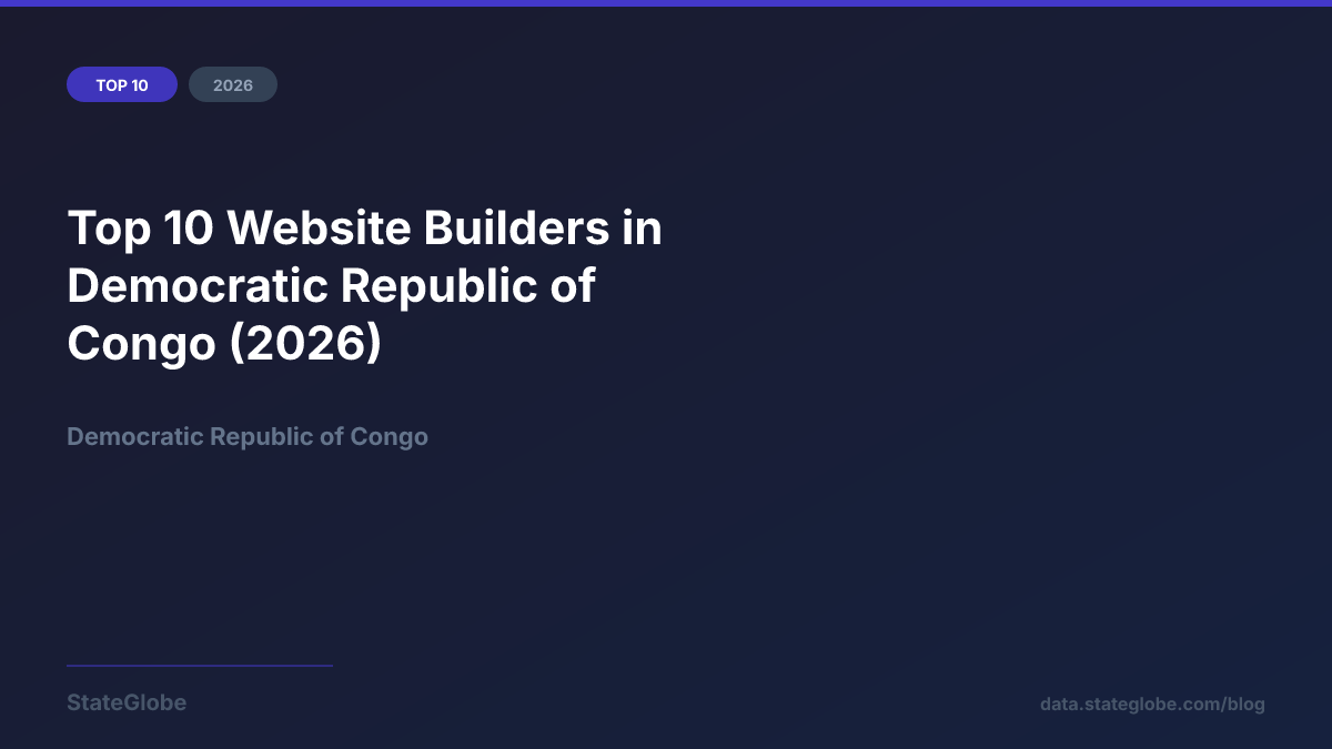 Top 10 Website Builders in Democratic Republic of Congo (2026)