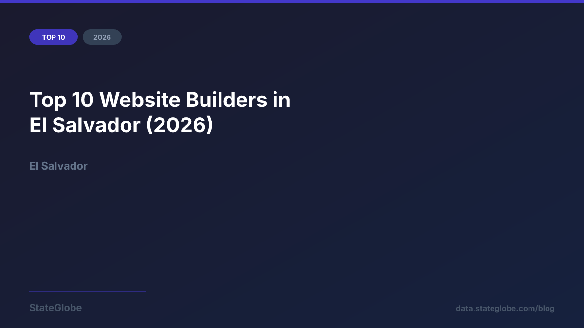 Top 10 Website Builders in El Salvador (2026)