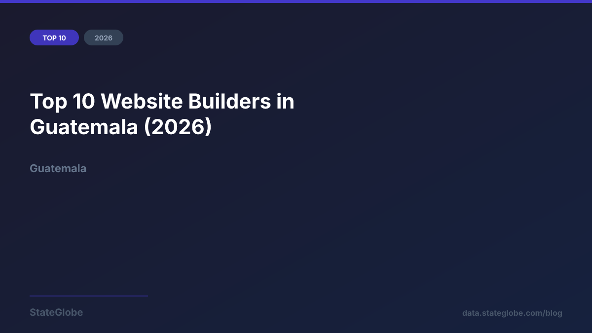 Top 10 Website Builders in Guatemala (2026)