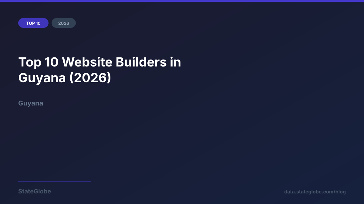 Top 10 Website Builders in Guyana (2026)