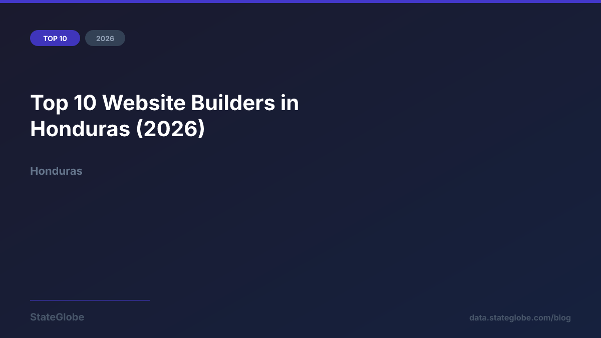 Top 10 Website Builders in Honduras (2026)