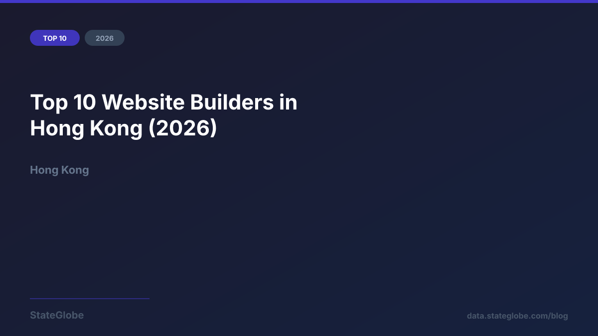 Top 10 Website Builders in Hong Kong (2026)