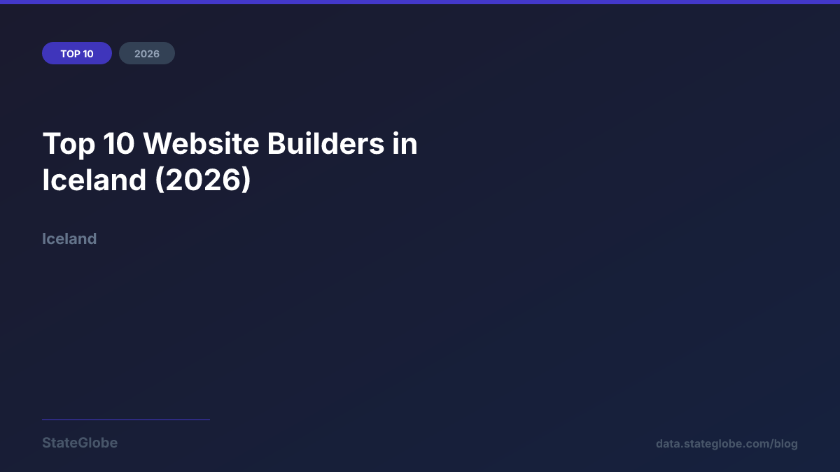 Top 10 Website Builders in Iceland (2026)