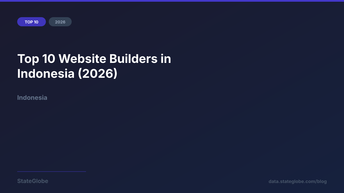 Top 10 Website Builders in Indonesia (2026)