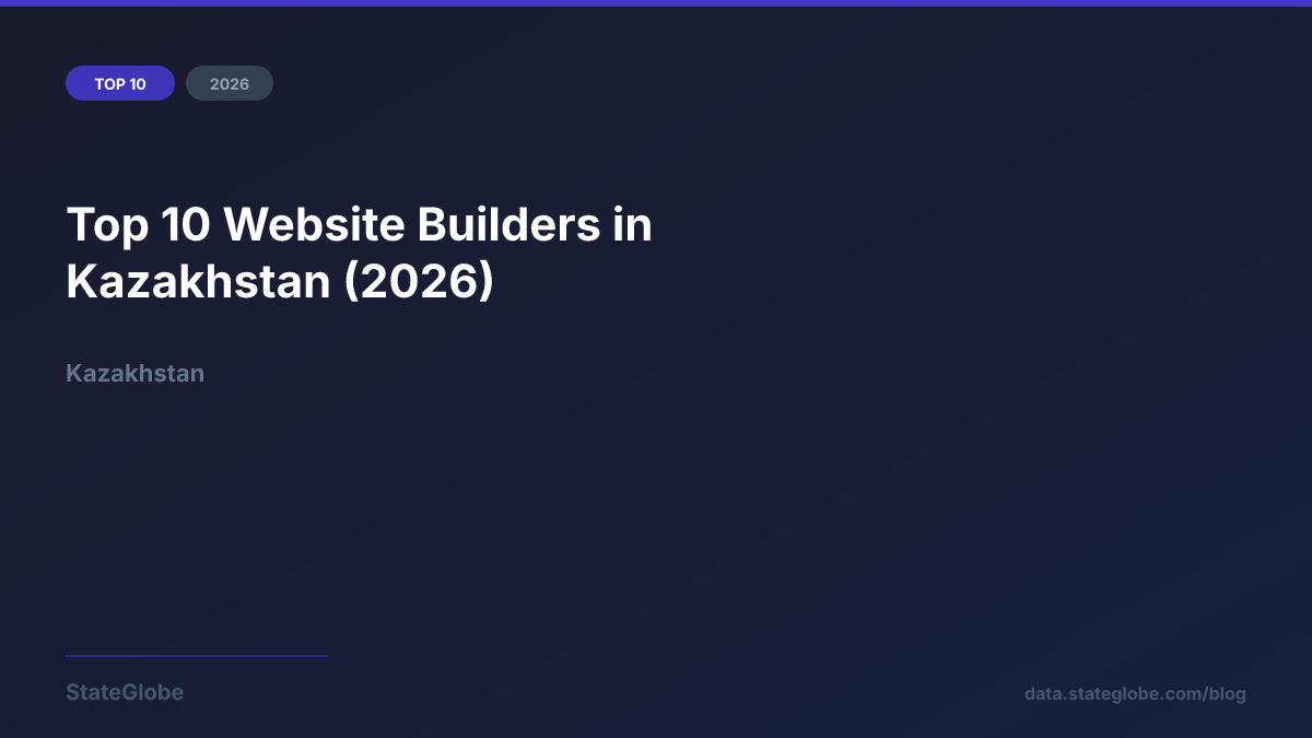 Top 10 Website Builders in Kazakhstan (2026)