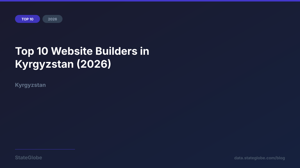 Top 10 Website Builders in Kyrgyzstan (2026)