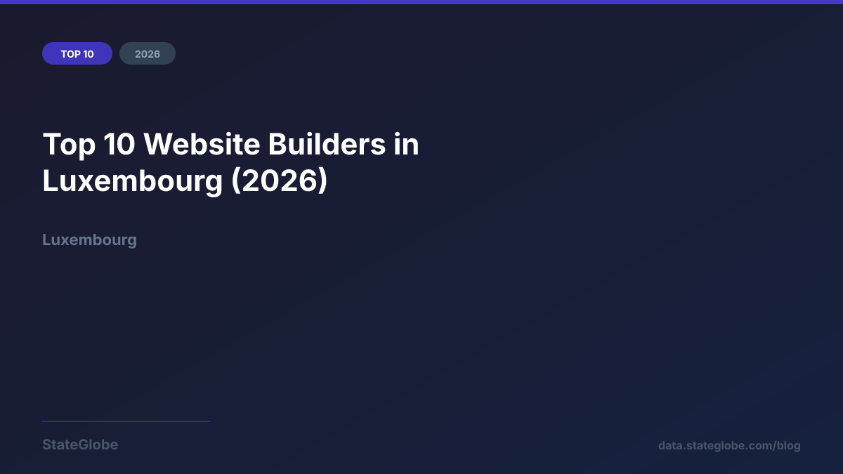 Top 10 Website Builders in Luxembourg (2026)