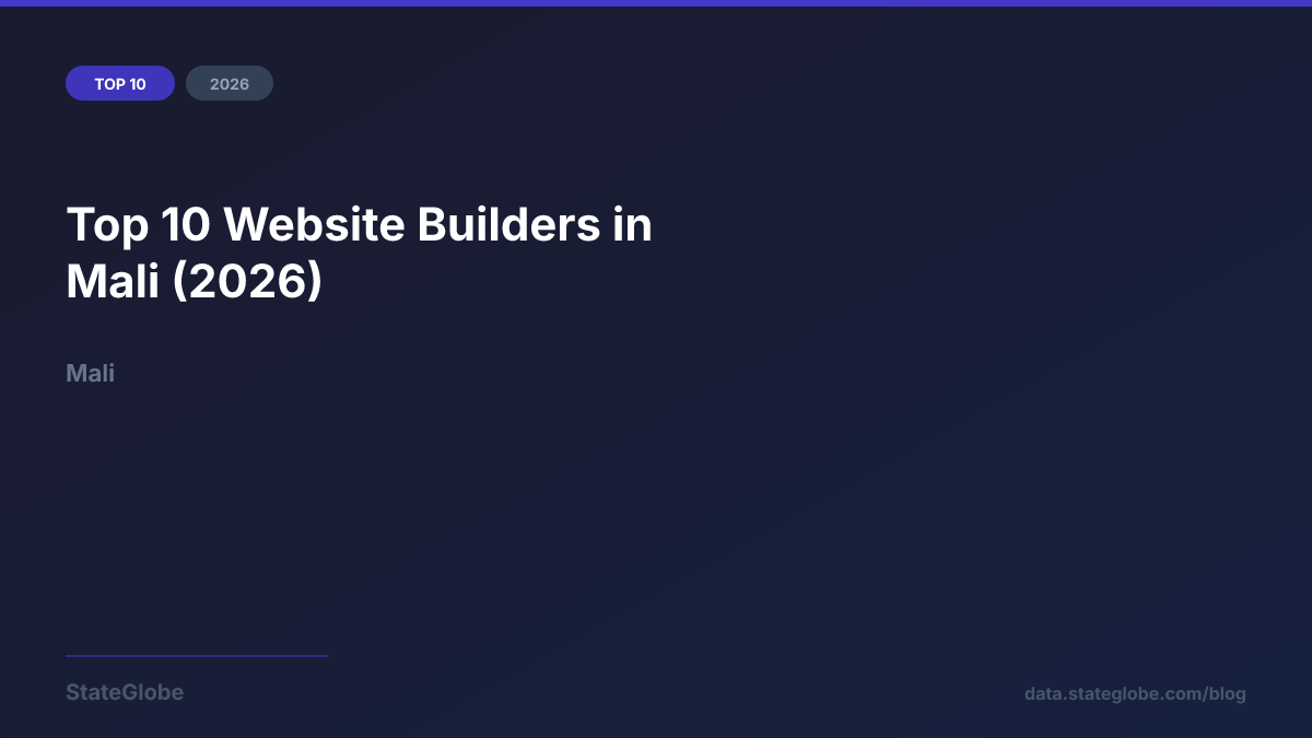 Top 10 Website Builders in Mali (2026)