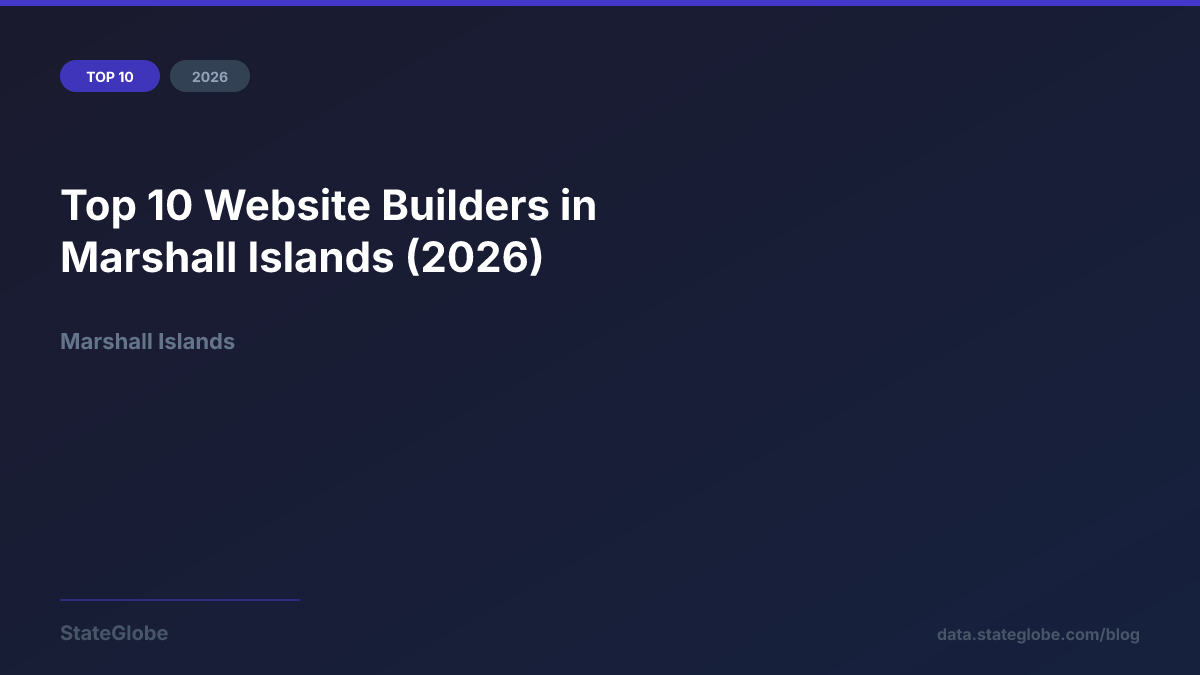 Top 10 Website Builders in Marshall Islands (2026)