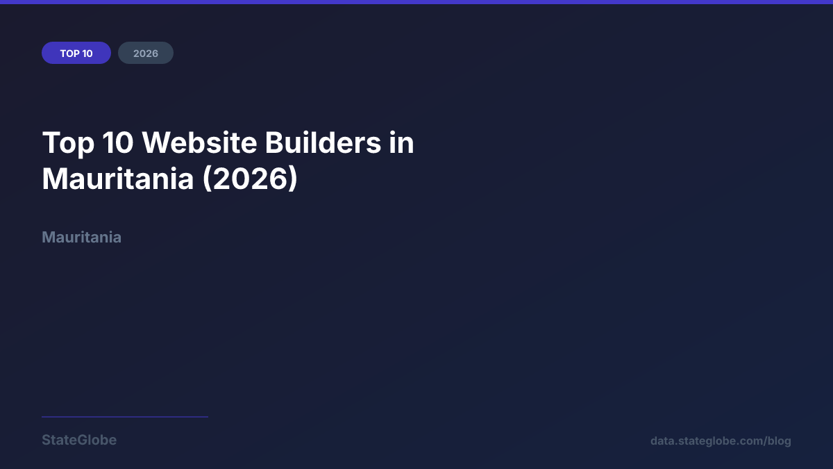 Top 10 Website Builders in Mauritania (2026)