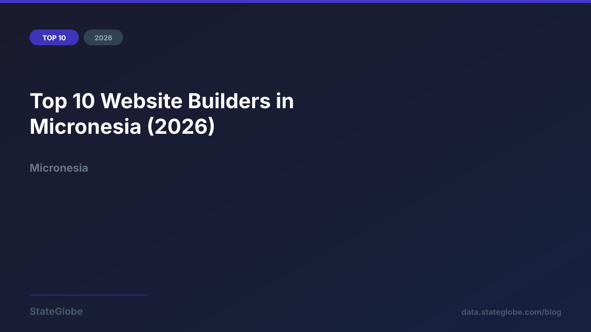 Top 10 Website Builders in Micronesia (2026)