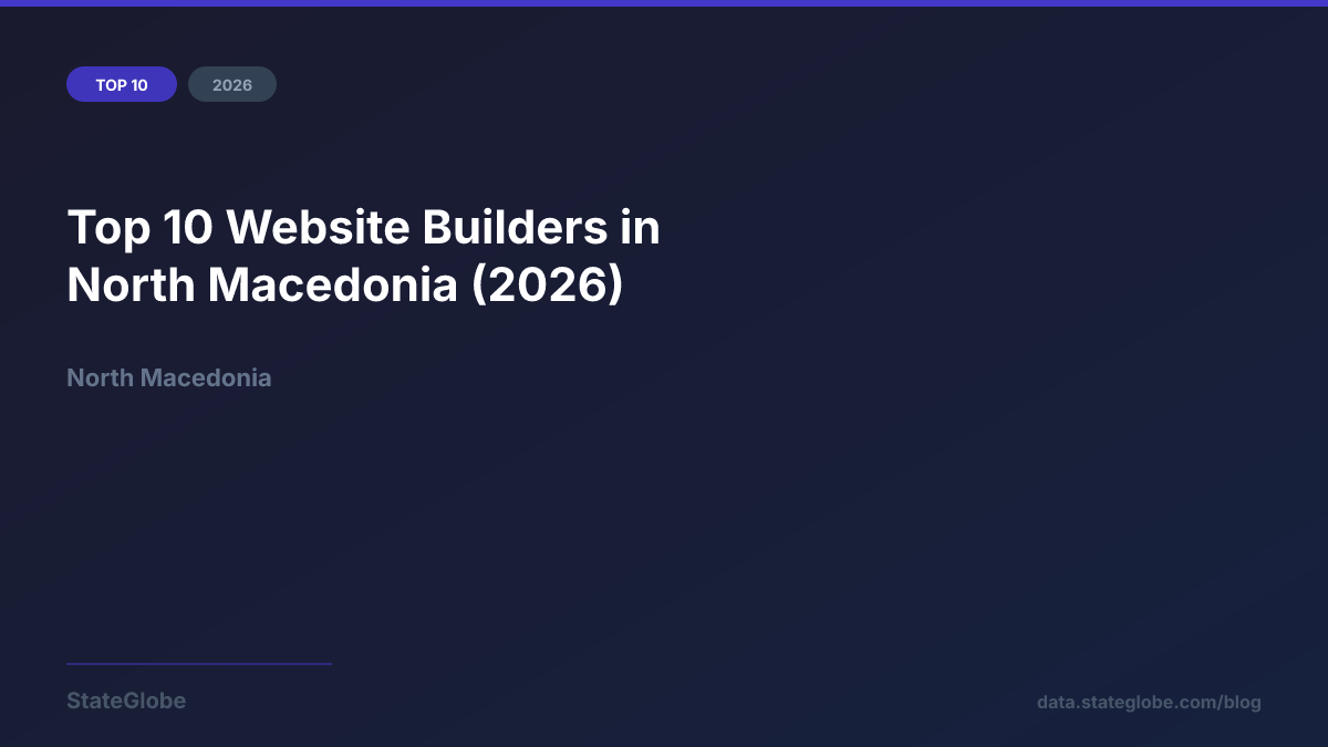Top 10 Website Builders in North Macedonia (2026)