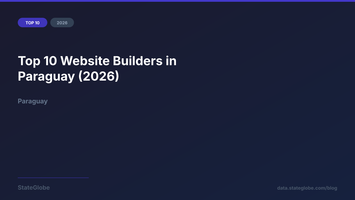 Top 10 Website Builders in Paraguay (2026)