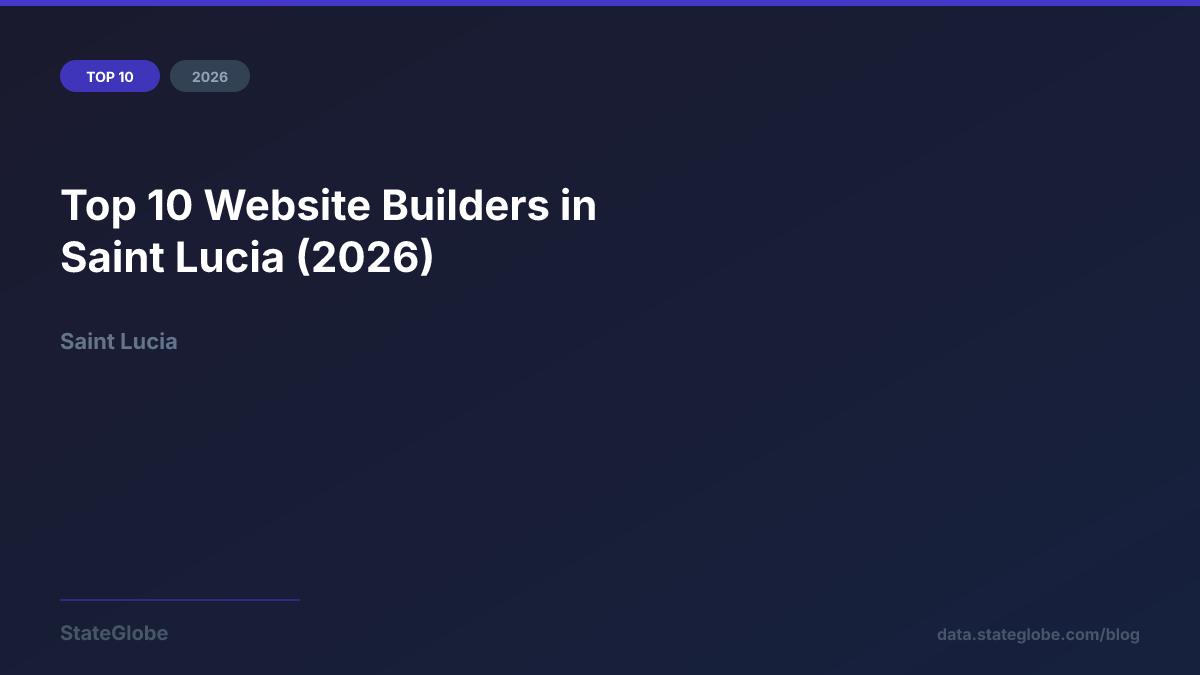 Top 10 Website Builders in Saint Lucia (2026)