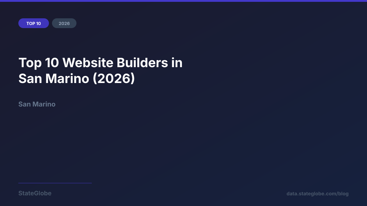 Top 10 Website Builders in San Marino (2026)