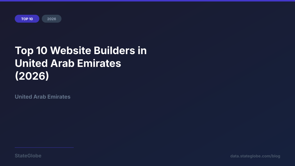 Top 10 Website Builders in United Arab Emirates (2026)