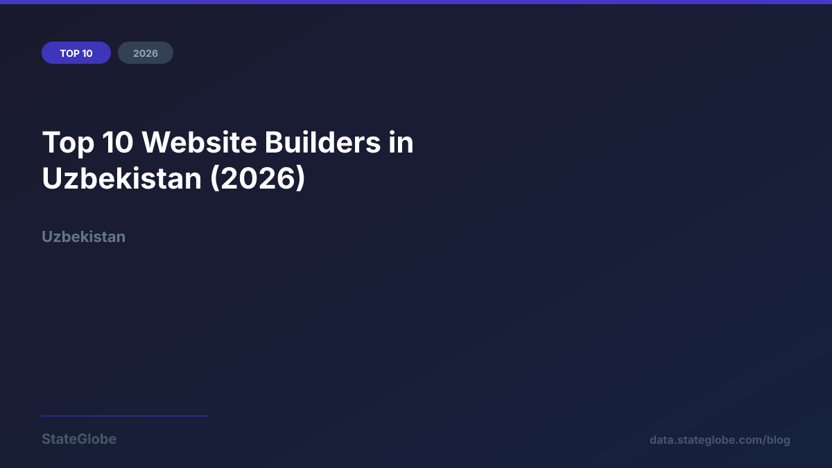 Top 10 Website Builders in Uzbekistan (2026)