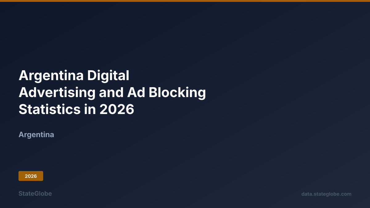 Argentina Digital Advertising and Ad Blocking Statistics in 2026