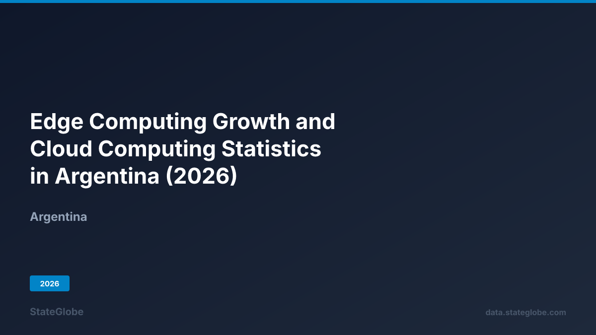 Edge Computing Statistics Edge Computing Growth and Cloud Computing Statistics in Argentina (2026)