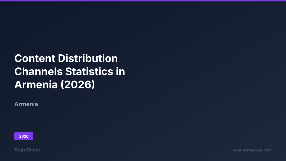 Content Distribution Channels Statistics in Armenia (2026)