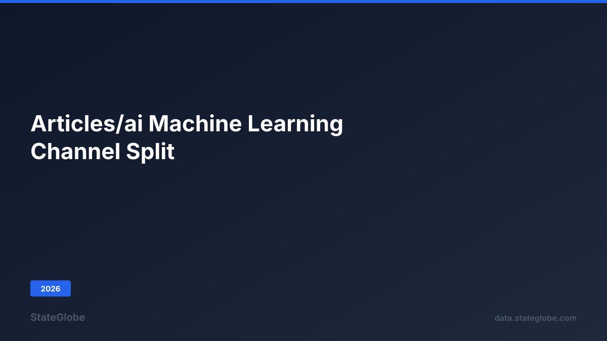 AI and Machine Learning Channel Mix Driven by Cloud Platforms and ...