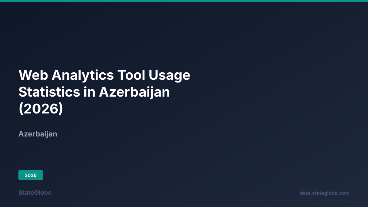 Web Analytics Tool Usage Statistics in Azerbaijan (2026)