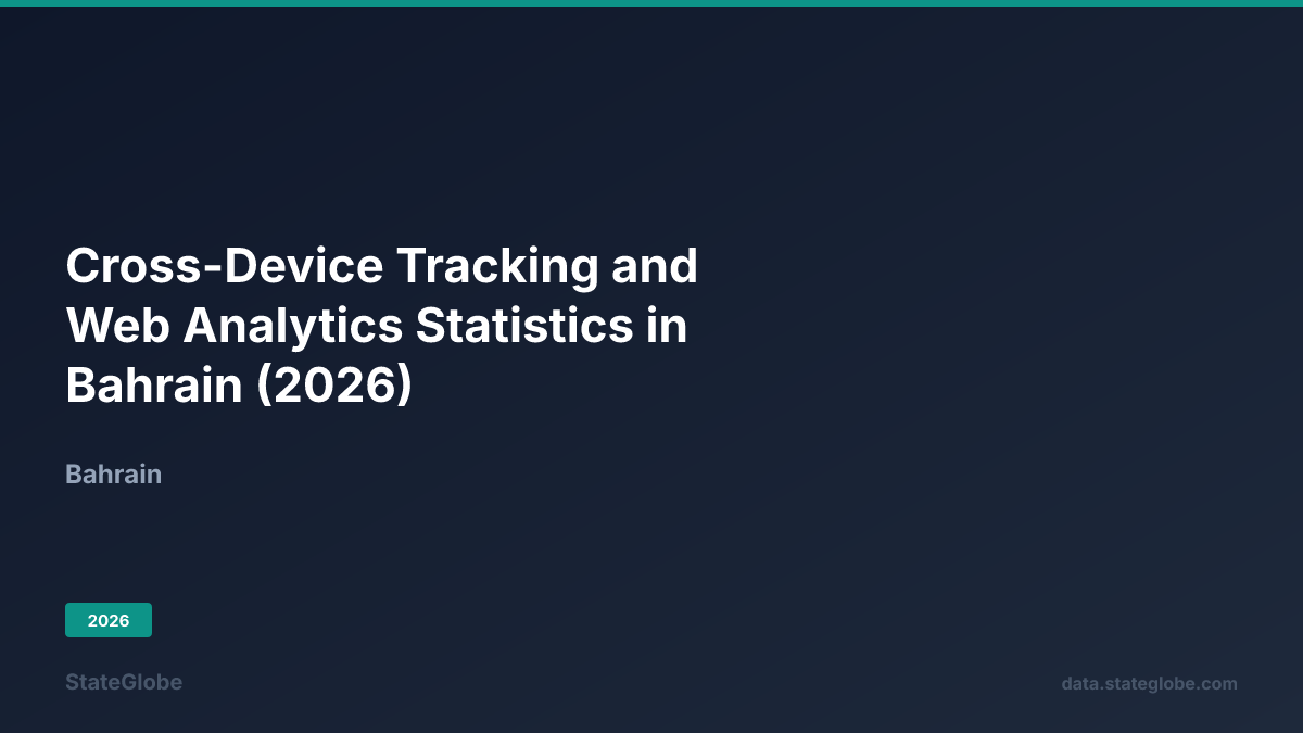 Cross-Device Tracking and Web Analytics Statistics in Bahrain (2026)