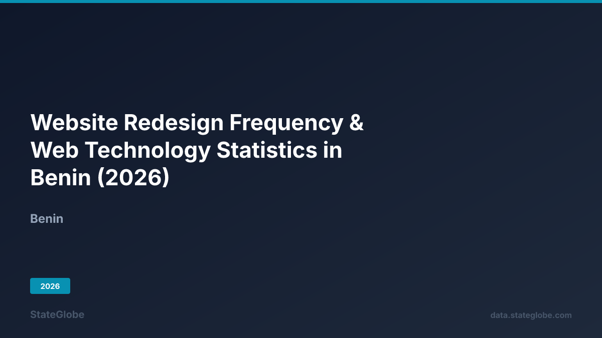 Website Redesign Frequency & Web Technology Statistics in Benin (2026)